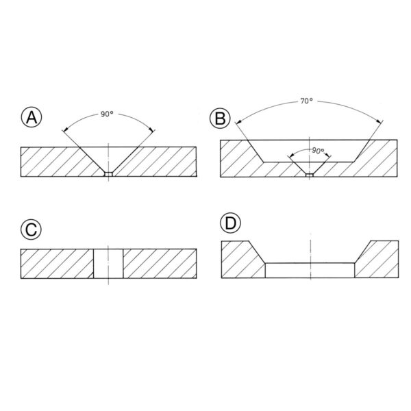 Apertury 2.0 x 0.6 mm platyna/iryd